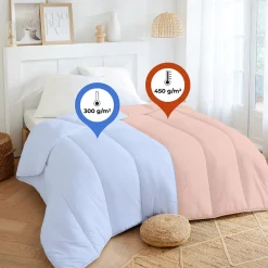 Couette couple Couette