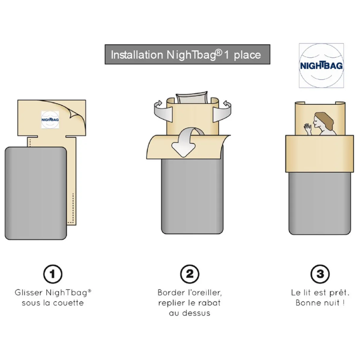 Nightbag Feuille à feuille NIGHTBAG®